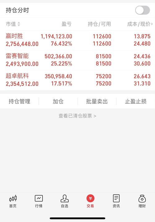 广州发展每天股票行情,股票广州发展600098-第4张图片 广州发展每天股票行情,股票广州发展600098-第4张图片