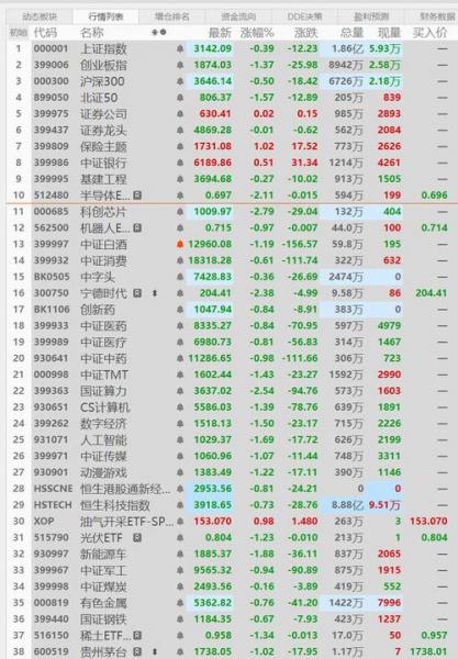 宜宾纸业股票能长期持有吗-宜宾纸业连续8个涨停是什么原因-第2张图片 宜宾纸业股票能长期持有吗-宜宾纸业连续8个涨停是什么原因-第2张图片