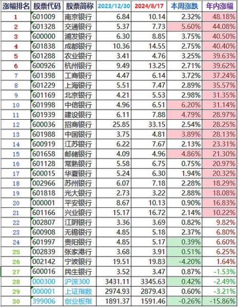 宜宾纸业股票能长期持有吗-宜宾纸业连续8个涨停是什么原因-第3张图片 宜宾纸业股票能长期持有吗-宜宾纸业连续8个涨停是什么原因-第3张图片