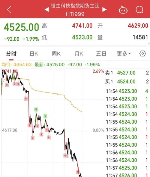 宜宾纸业股票能长期持有吗-宜宾纸业连续8个涨停是什么原因-第4张图片 宜宾纸业股票能长期持有吗-宜宾纸业连续8个涨停是什么原因-第4张图片