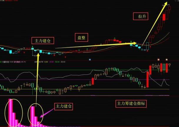 宜宾纸业股票能长期持有吗-宜宾纸业连续8个涨停是什么原因-第6张图片 宜宾纸业股票能长期持有吗-宜宾纸业连续8个涨停是什么原因-第6张图片