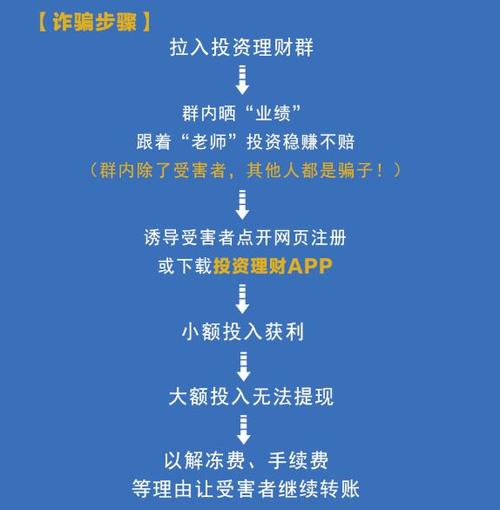 配债如何购买,配债如何购买基金-第4张图片 配债如何购买,配债如何购买基金-第4张图片