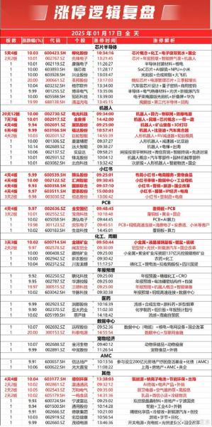 闽发铝业股票现在费用/002578闽发铝业股票-第3张图片 闽发铝业股票现在费用/002578闽发铝业股票-第3张图片