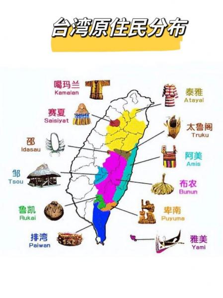 台湾人口比较多的少数民族-台湾人口比较多的是哪个民族-第8张图片 台湾人口比较多的少数民族-台湾人口比较多的是哪个民族-第8张图片