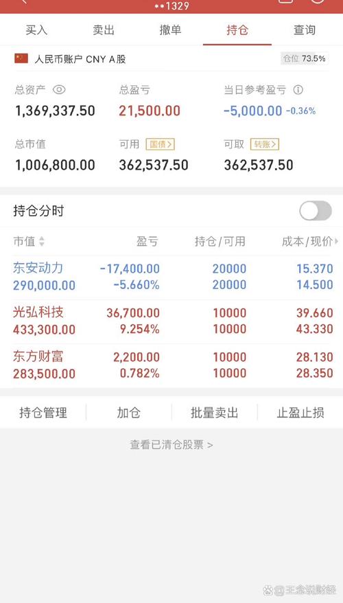 益民红利基金分红多少/益民红利成长基金今日净值红-第4张图片 益民红利基金分红多少/益民红利成长基金今日净值红-第4张图片
