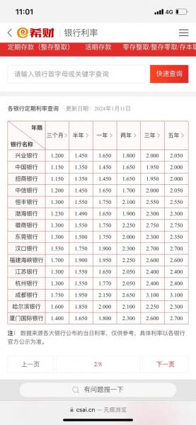 益民红利基金分红多少/益民红利成长基金今日净值红-第5张图片 益民红利基金分红多少/益民红利成长基金今日净值红-第5张图片