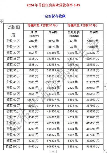 益民红利基金分红多少/益民红利成长基金今日净值红-第6张图片 益民红利基金分红多少/益民红利成长基金今日净值红-第6张图片