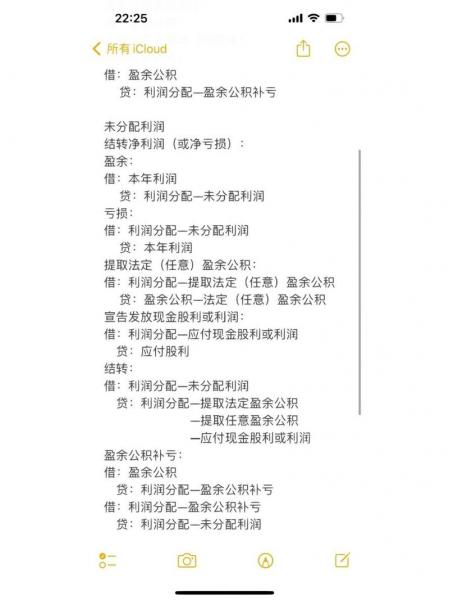 储备基金是法定盈余公积吗