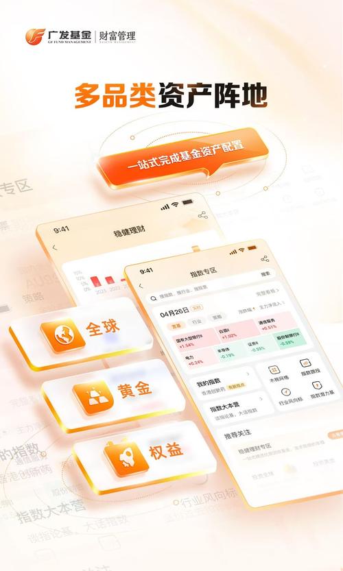 手机上如何投资基金,基金在手机上怎么购买能快速挣钱-第2张图片 手机上如何投资基金,基金在手机上怎么购买能快速挣钱-第2张图片