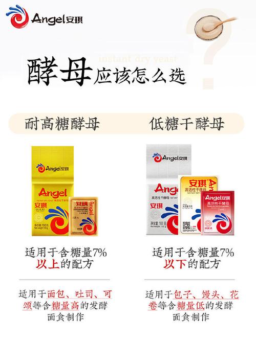 安琪酵母哪个好/老面味发面王和安琪酵母哪个好-第2张图片