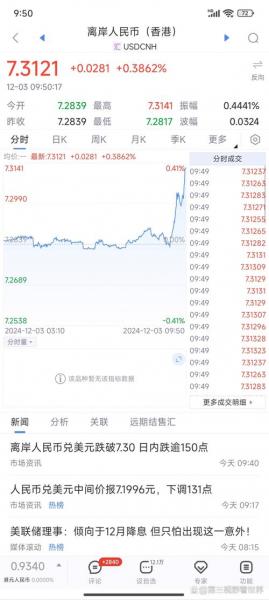 东莞银行汇率查询,东莞银行汇率查询系统-第2张图片 东莞银行汇率查询,东莞银行汇率查询系统-第2张图片