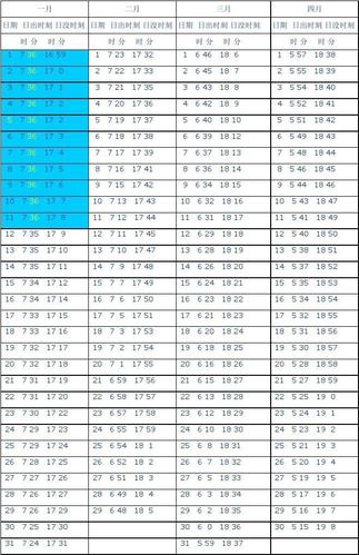 日出日落时间查询-第4张图片 日出日落时间查询-第4张图片