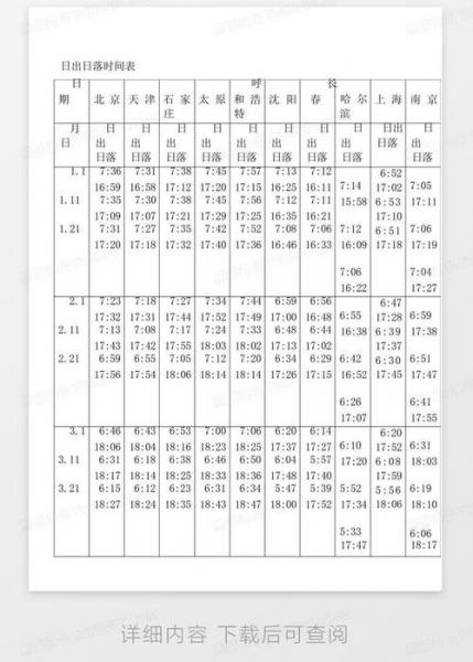 日出日落时间查询-第7张图片 日出日落时间查询-第7张图片