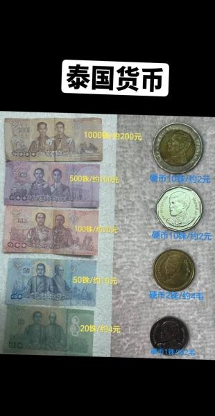 5万5千泰铢是多少人民币/5万6千泰铢是多少人民币-第2张图片 5万5千泰铢是多少人民币/5万6千泰铢是多少人民币-第2张图片