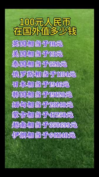 1百人民币换多少卢布,一百元人民币兑换卢布-第6张图片 1百人民币换多少卢布,一百元人民币兑换卢布-第6张图片
