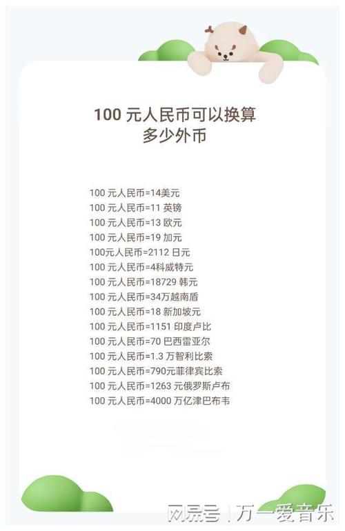 1百人民币换多少卢布,一百元人民币兑换卢布-第10张图片 1百人民币换多少卢布,一百元人民币兑换卢布-第10张图片