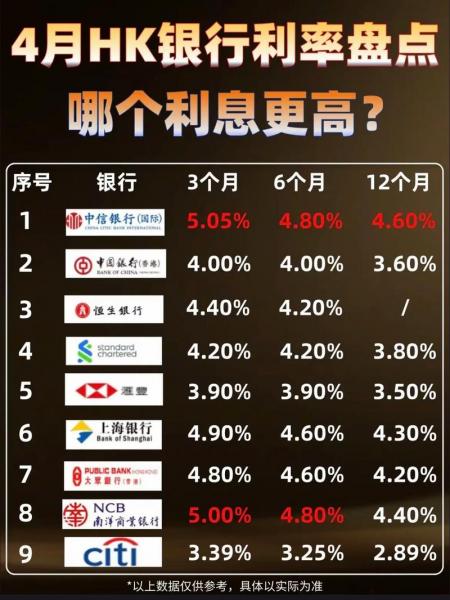 香港即时汇率/香港汇率走势-第7张图片 香港即时汇率/香港汇率走势-第7张图片