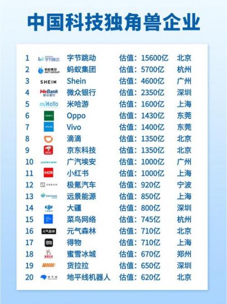 鲁信创投历史行情,鲁信创投业绩-第1张图片 鲁信创投历史行情,鲁信创投业绩-第1张图片