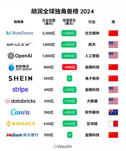 鲁信创投历史行情,鲁信创投业绩-第5张图片 鲁信创投历史行情,鲁信创投业绩-第5张图片