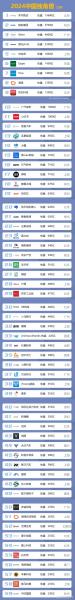 鲁信创投历史行情,鲁信创投业绩-第6张图片 鲁信创投历史行情,鲁信创投业绩-第6张图片