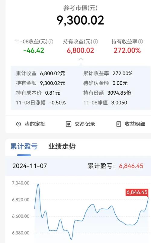 j基金净值查询481001-第7张图片