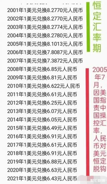 1万3000美金是多少人民币/1万3000美金是多少人民币啊-第2张图片 1万3000美金是多少人民币/1万3000美金是多少人民币啊-第2张图片