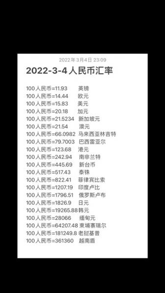 2元人民币等于多少韩元-第2张图片 2元人民币等于多少韩元-第2张图片