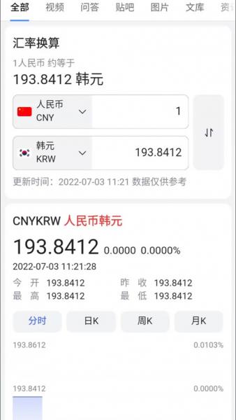 2元人民币等于多少韩元-第7张图片 2元人民币等于多少韩元-第7张图片
