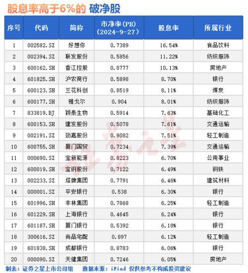 天能重工发行价多少钱/天能重工发债-第4张图片 天能重工发行价多少钱/天能重工发债-第4张图片