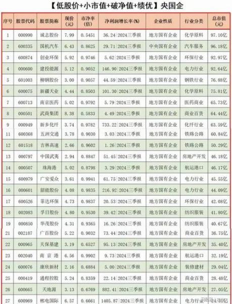 天能重工发行价多少钱/天能重工发债-第5张图片 天能重工发行价多少钱/天能重工发债-第5张图片