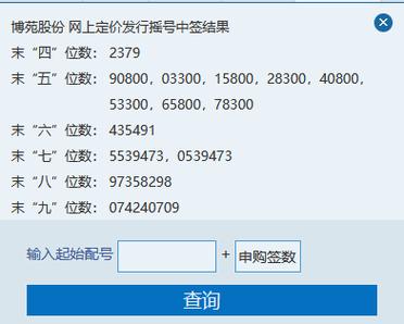 天能重工发行价多少钱/天能重工发债-第7张图片 天能重工发行价多少钱/天能重工发债-第7张图片