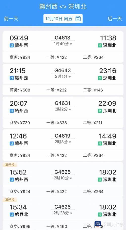 赣深高铁时刻表费用,赣深高铁高铁票价预测-第2张图片 赣深高铁时刻表费用,赣深高铁高铁票价预测-第2张图片