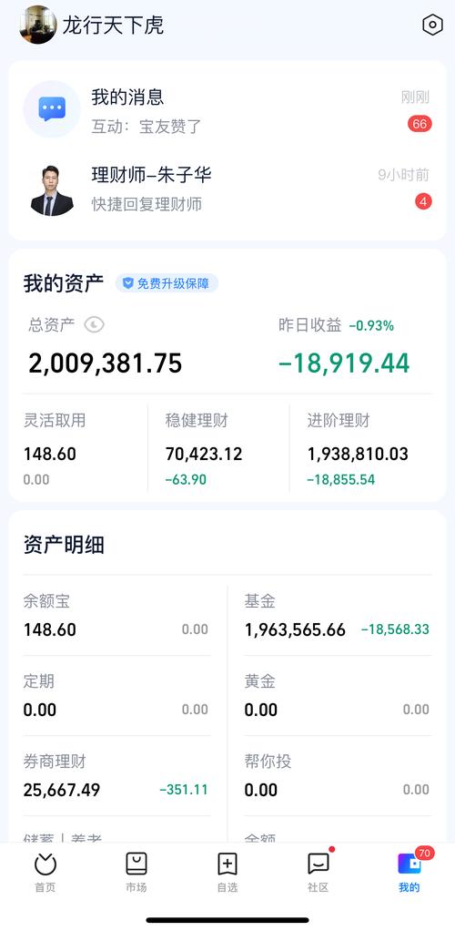 基金中的折算是什么意思,基金什么叫折算-第2张图片 基金中的折算是什么意思,基金什么叫折算-第2张图片