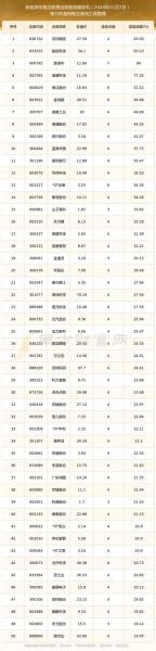 广汇能源是石油股吗-第7张图片 广汇能源是石油股吗-第7张图片