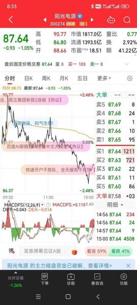 300339的科技含量如何/300857是科技股吗