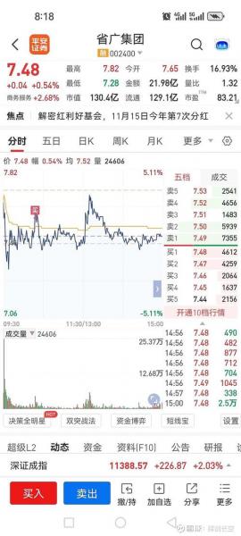 300339的科技含量如何/300857是科技股吗-第6张图片 300339的科技含量如何/300857是科技股吗-第6张图片