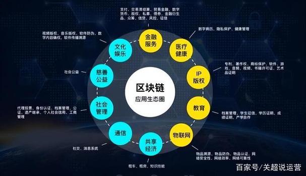 300339的科技含量如何/300857是科技股吗-第9张图片 300339的科技含量如何/300857是科技股吗-第9张图片