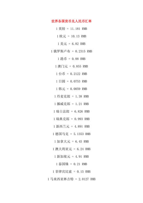最新加拿大汇率人民币