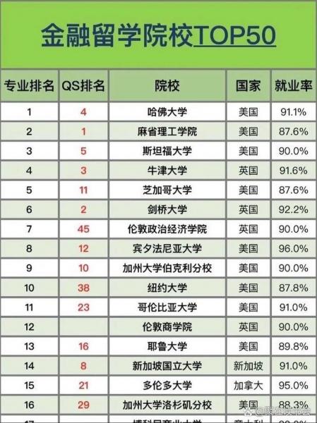 留学中介不给申请邮箱密码怎么办-留学中介不给网申邮箱号码-第4张图片 留学中介不给申请邮箱密码怎么办-留学中介不给网申邮箱号码-第4张图片