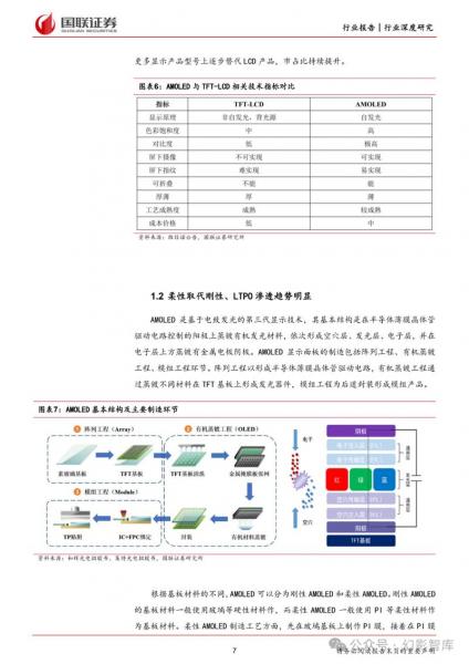 深天马增发价多少-深天马什么时候分红-第1张图片 深天马增发价多少-深天马什么时候分红-第1张图片