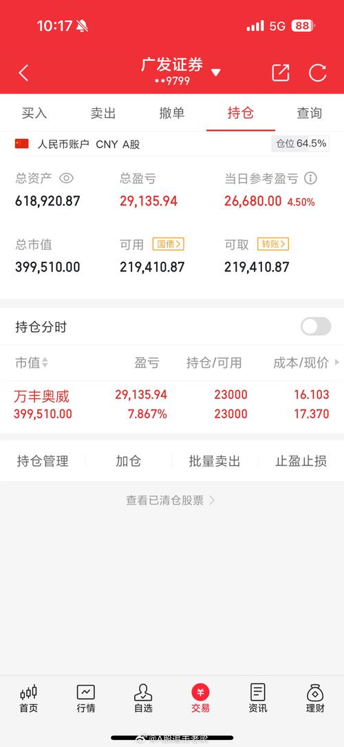 深天马增发价多少-深天马什么时候分红-第2张图片 深天马增发价多少-深天马什么时候分红-第2张图片