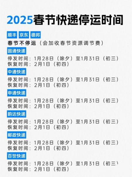国家要求快递停运，2021快递强制停运