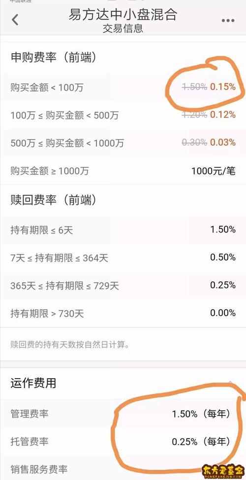 富国天成红利适合定投吗-第4张图片