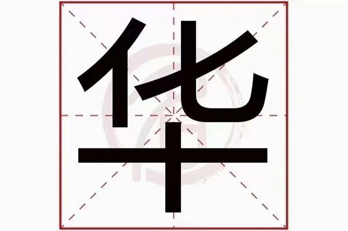 华字开头的央企都有哪些,华字开头的集团-第2张图片 华字开头的央企都有哪些,华字开头的集团-第2张图片