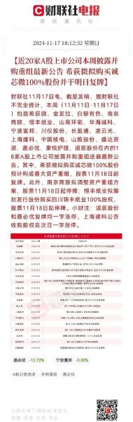 风范股份什么时候复牌,风范股份利好最新-第4张图片 风范股份什么时候复牌,风范股份利好最新-第4张图片