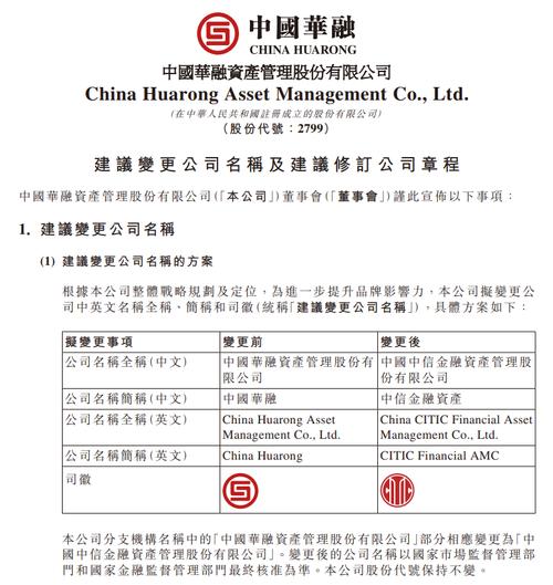 中国华融是什么级别的单位,中国华融行政级别排序-第2张图片 中国华融是什么级别的单位,中国华融行政级别排序-第2张图片