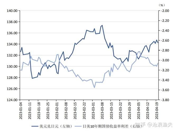 一万二日元等于多少人民币-1万2日元-第6张图片 一万二日元等于多少人民币-1万2日元-第6张图片
