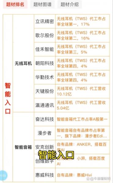 美格智能是什么公司，美格智能生产什么产品-第7张图片