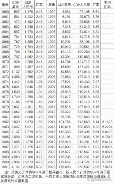 2020年7月22日美元汇率-第4张图片 2020年7月22日美元汇率-第4张图片