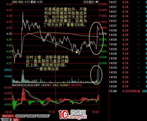002614后市走势-第1张图片 002614后市走势-第1张图片